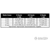 Woodland Scenics 641 Power Supply - Optimizes Performance For Static King #785 - 639 (Sold