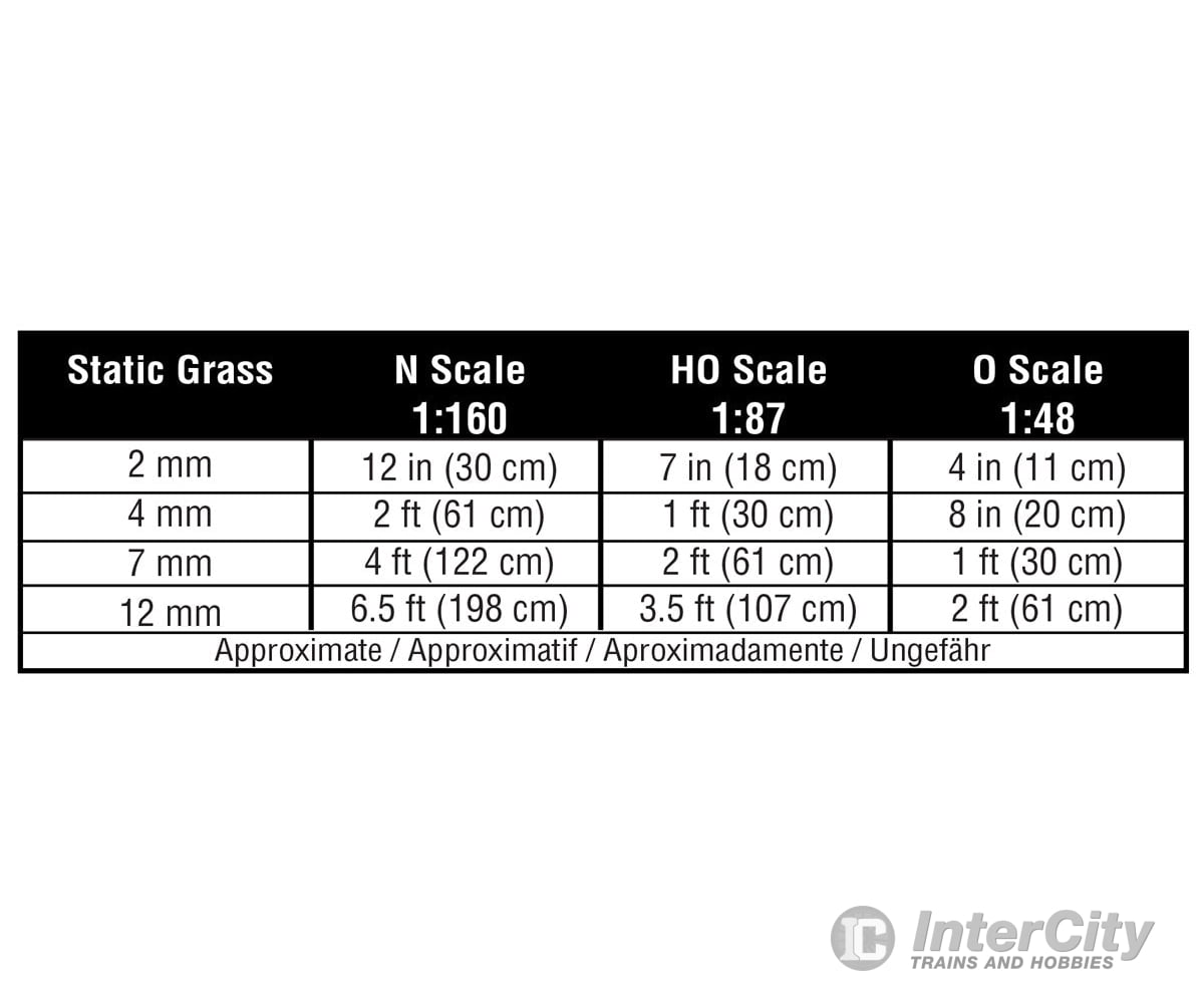Woodland Scenics 641 Power Supply - Optimizes Performance For Static King #785 - 639 (Sold
