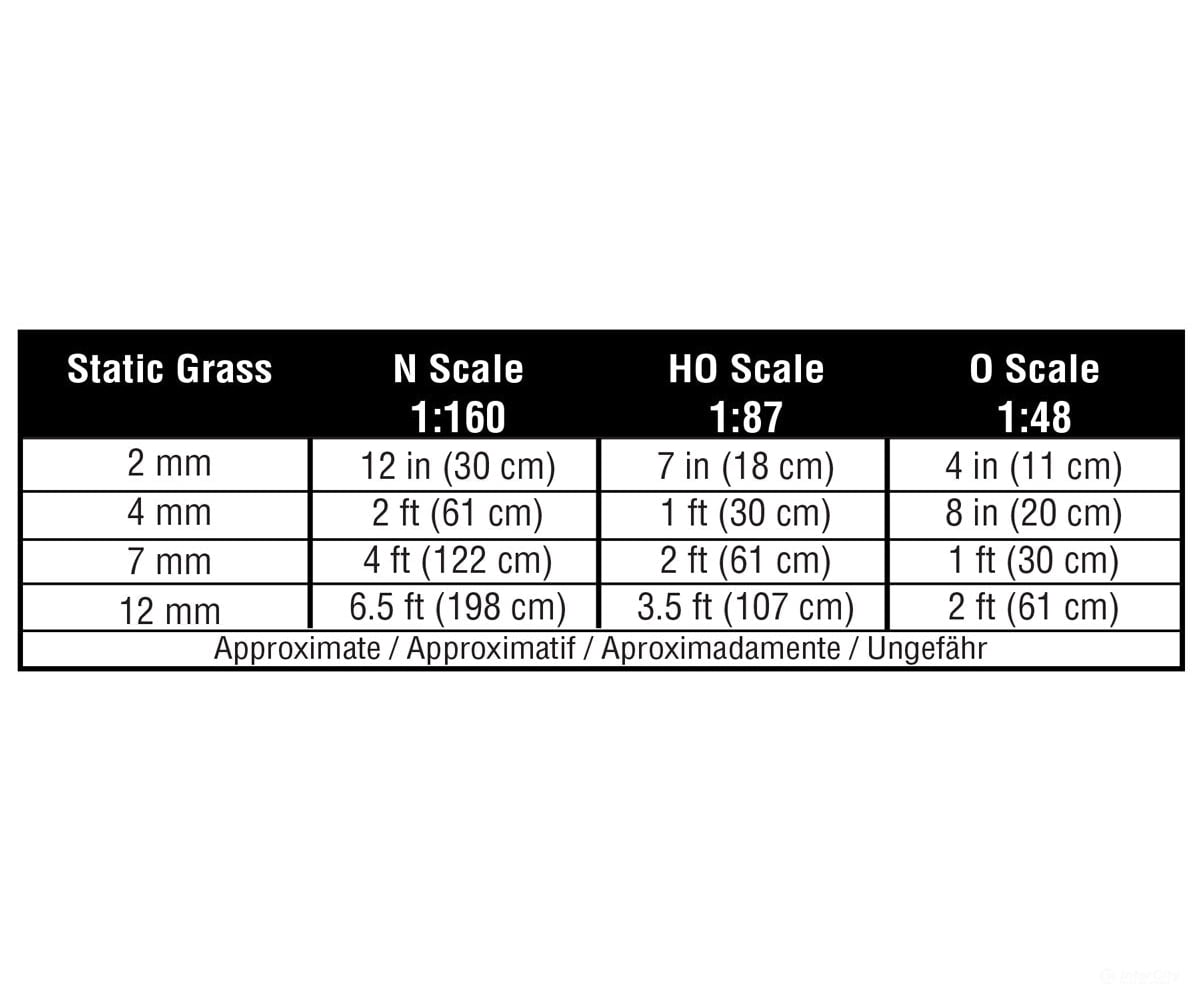 Woodland Scenics 641 Power Supply - Optimizes Performance For Static King #785 - 639 (Sold