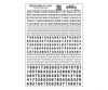 Woodland Scenics 726 Dry Transfer Numbers Only - Railroad Gothic - - Black Decals