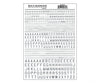 Woodland Scenics 743 Dry Transfer Alphabet & Numbers - 45 - Degree Usa Gothic (Military Style) - -