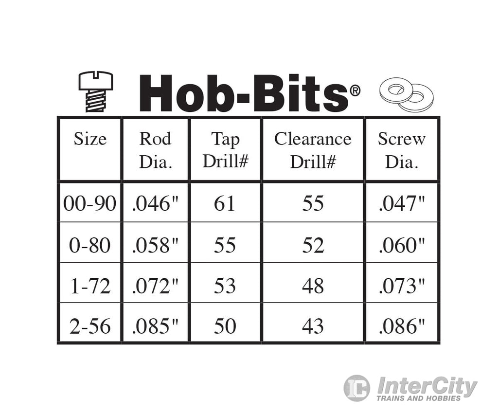 Woodland Scenics 896 Hob - Bits(R) Taps - - #0 - 80 Thread Tools