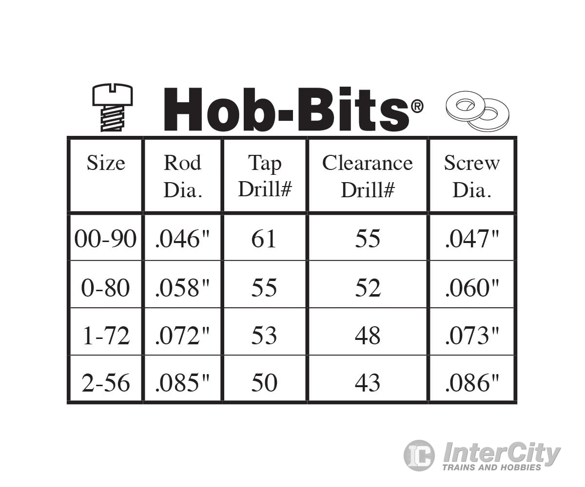 Woodland Scenics 898 Hob - Bits(R) Taps - - #2 - 56 Thread Tools