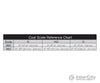 Woodland Scenics 93 Coal - Lump (6 Oz) Ballast & Roadbed
