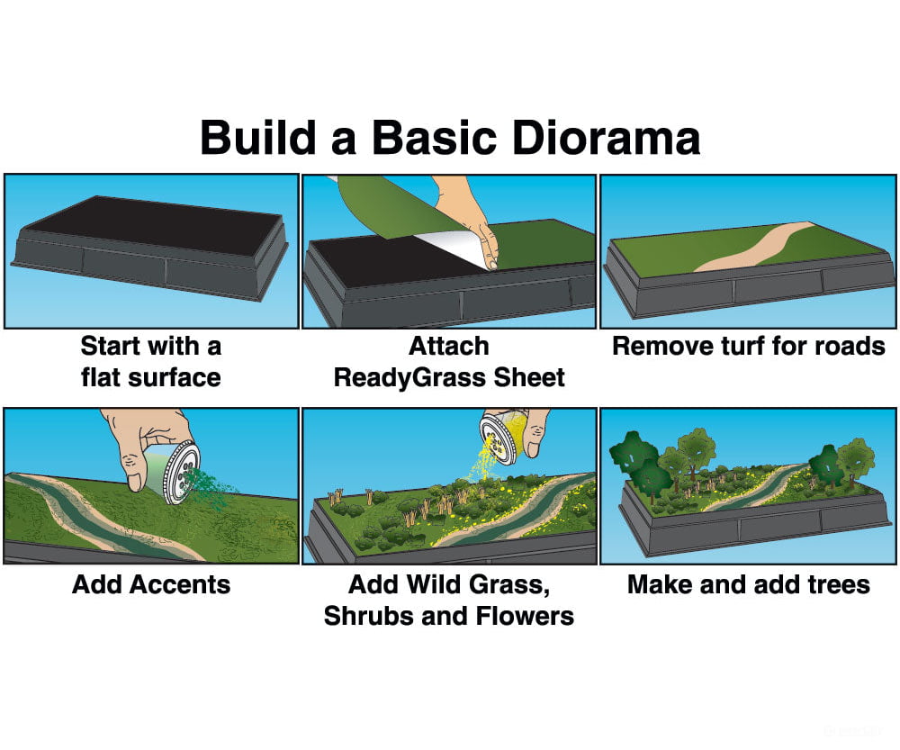 Woodland Scenics 4110 Kit - Basic Diorama Other Scenery