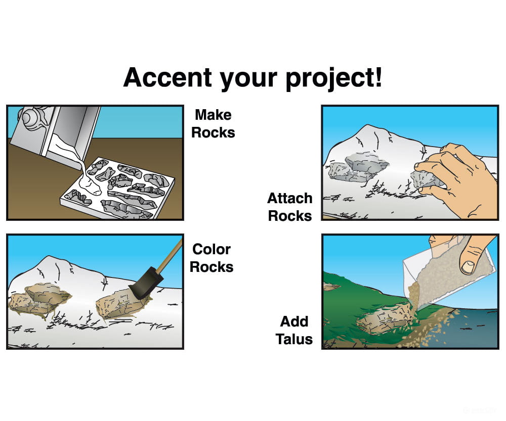 Woodland Scenics 4121 Kit - Rock Outcrop Other Scenery
