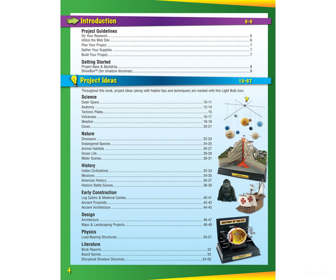 Woodland Scenics 4170 Project Book Books