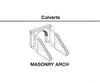 Woodland Scenics 1163 Culverts Pkg(2) (Unpainted Hydrocal(R) Castings) Masonry Tunnels & Bridges