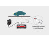 Woodland Scenics 5615 Just Plug(R) Lighted Vehicle Heavy Hauler (Red) Cars & Trucks